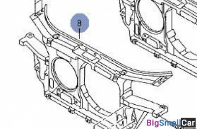 Суппорт радиатора VAG 4B0805588L 3.0 - купить Челябинске