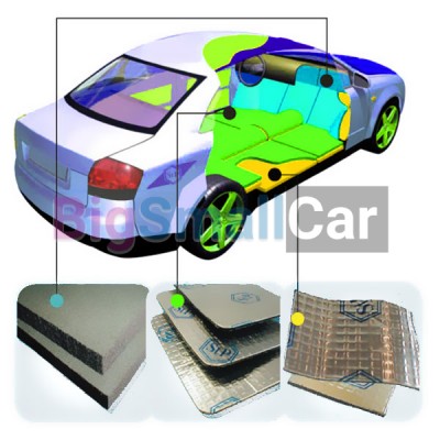 Шумоизоляция Yema Auto, Шумоизоляция автомобиля Yema Auto Шумоизоляция Yema Auto, Шумоизоляция автомобиля Yema Auto